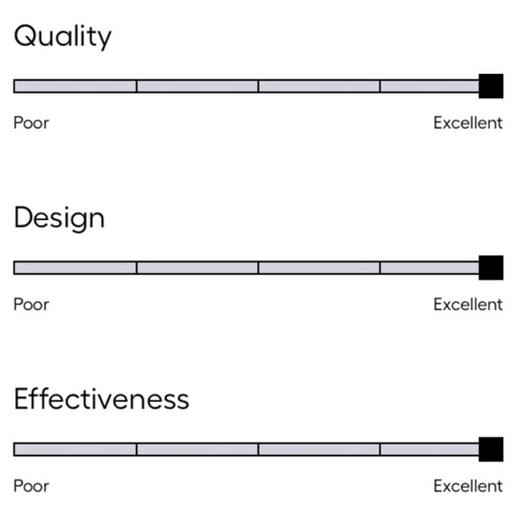 NEW! BRUMATE Mocha Multishaker Straw Lid, New in Package - Picture 15 of 16